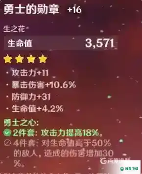 迪卢克推荐什么圣遗物？_原神教程_神奇下载