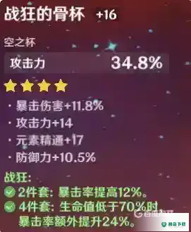 迪卢克推荐什么圣遗物？_原神教程_神奇下载