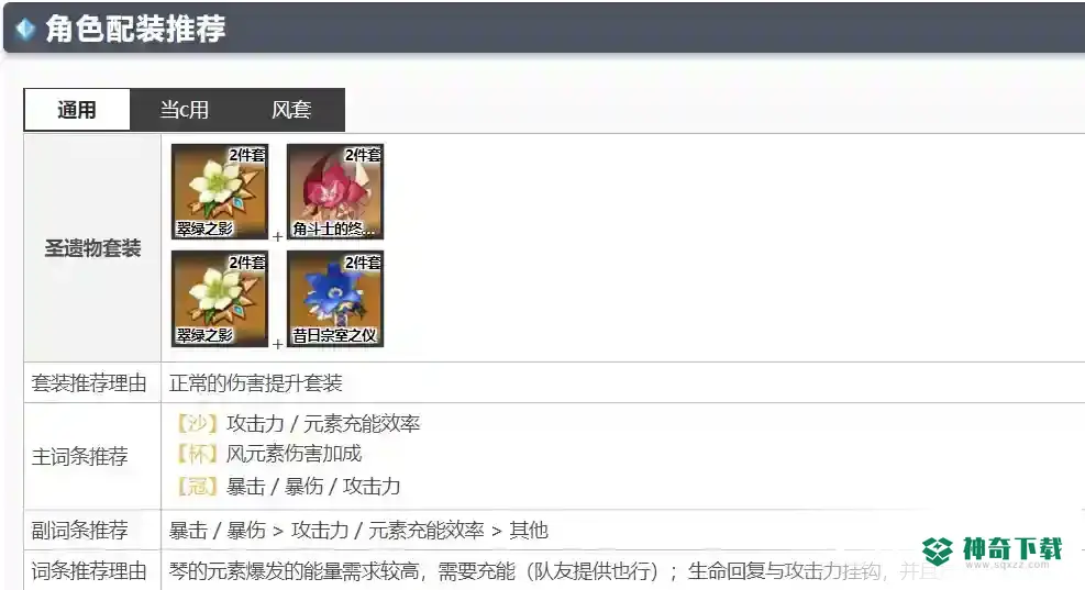 原神琴圣遗物怎么搭配？_原神教程攻略_神奇下载