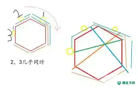星荧洞窟屏障怎么开？_原神攻略玩法_神奇下载