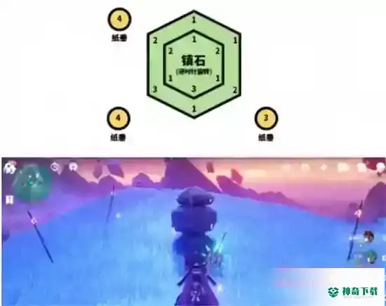 原神镇石怎么封印？_原神攻略分享_神奇下载