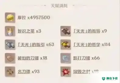 原神雷电将军的突破材料有哪些？_原神攻略_神奇下载