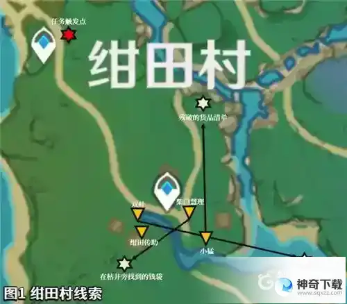原神留念镜怎么获得？_原神教程玩法_神奇下载