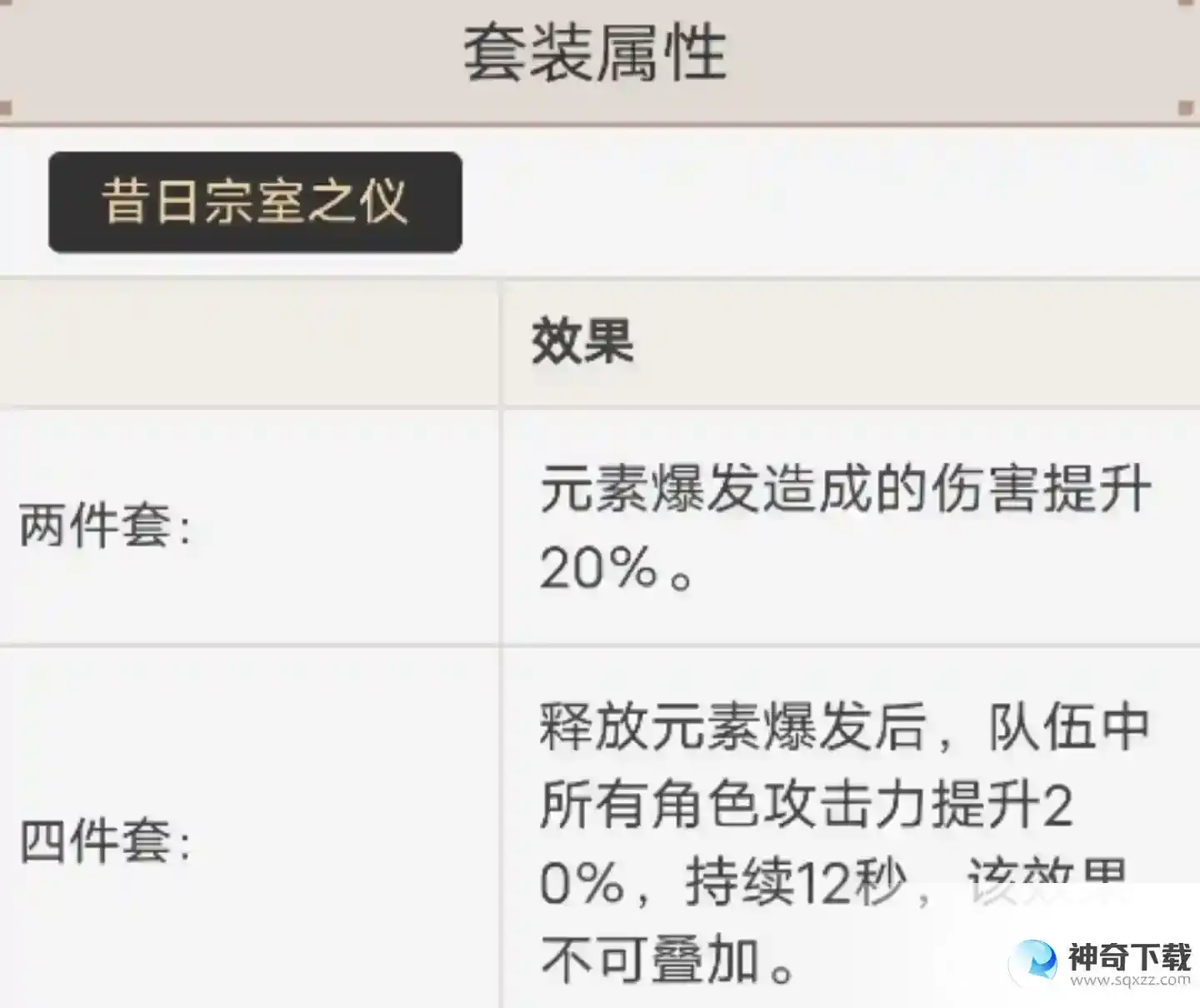 原神雷神国家队圣遗物及武器搭配是什么？_原神玩法分享_神奇下载