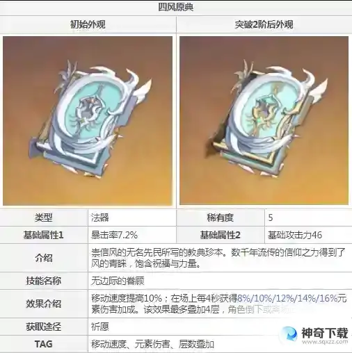 原神莫娜用什么武器？_原神教程攻略_神奇下载