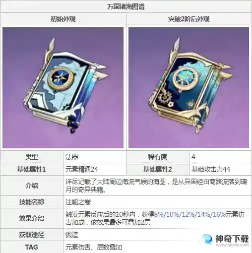 原神莫娜用什么武器？_原神教程攻略_神奇下载