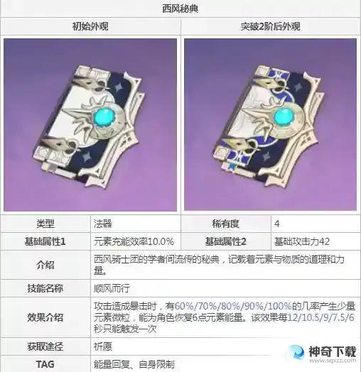 原神莫娜用什么武器？_原神教程攻略_神奇下载