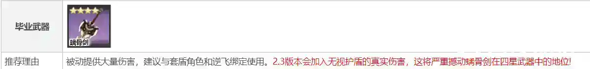 原神雷泽武器圣遗物推荐什么？_原神攻略教程_神奇下载