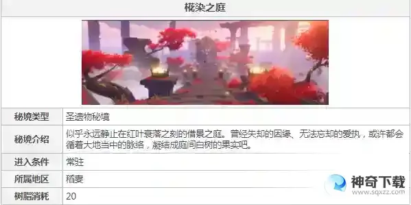 原神绝缘套圣遗物在哪刷？_原神教程_神奇下载
