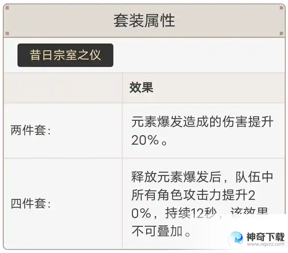 原神班尼特圣遗物武器推荐什么？_原神攻略分享_神奇下载
