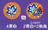 原神菲谢尔武器圣遗物推荐什么？_原神攻略分享_神奇下载