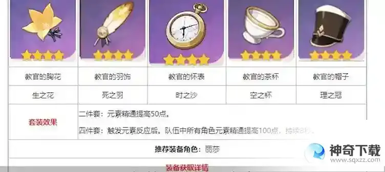 原神砂糖圣遗物推荐什么？_原神教程_神奇下载