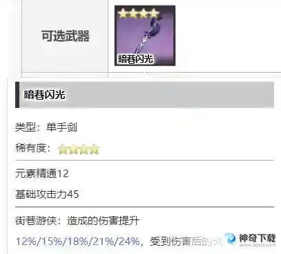 原神班尼特武器四星用什么？_原神教程_神奇下载