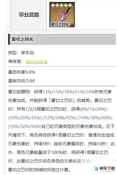 原神班尼特武器四星用什么？_原神教程_神奇下载