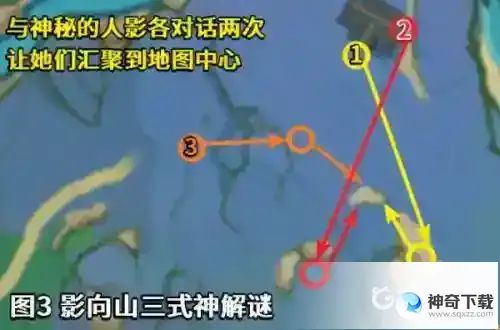 原神神樱大祓任务怎么做？_原神教程分享_神奇下载