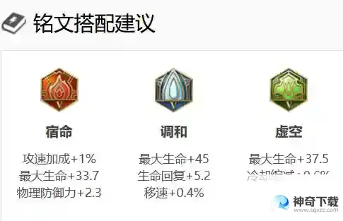 王者荣耀瑶怎么玩？_王者荣耀教程_神奇下载