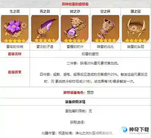 原神如雷圣遗物哪里刷？_原神教程分享_神奇下载