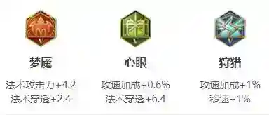 王者荣耀小乔怎么玩才厉害？_王者荣耀攻略分享_神奇下载