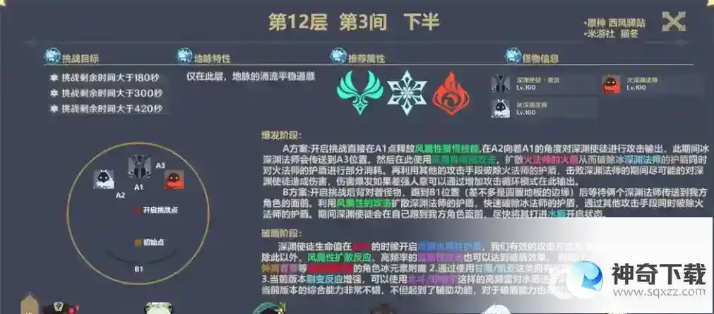 原神深渊有哪些奖励机制？_原神教程攻略_神奇下载