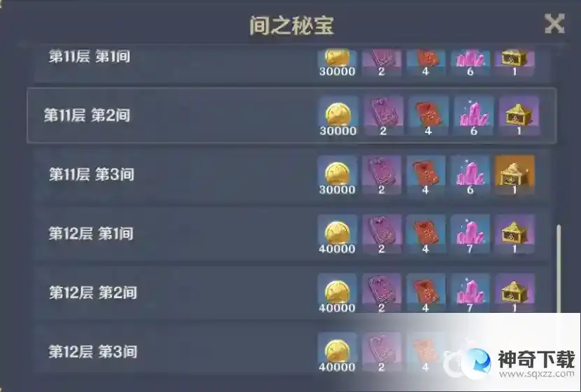 原神深渊有哪些奖励机制？_原神教程攻略_神奇下载