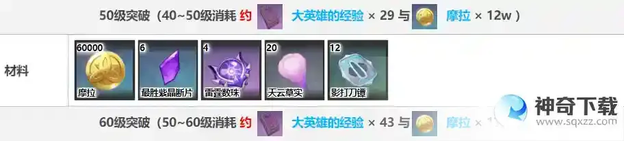原神雷电将军升级材料是什么？_原神教程玩法_神奇下载