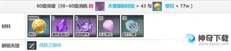 原神雷电将军升级材料是什么？_原神教程玩法_神奇下载