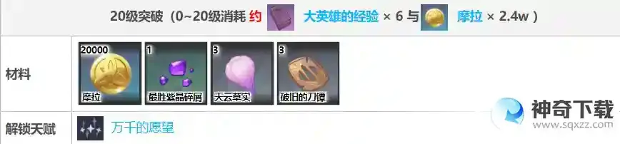 原神雷电将军升级材料是什么？_原神教程玩法_神奇下载