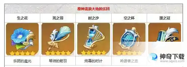 原神流浪大地的乐团哪里刷？_原神教程分享_神奇下载