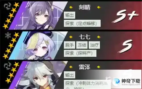 角色培养优先度是什么？_原神教程玩法_神奇下载