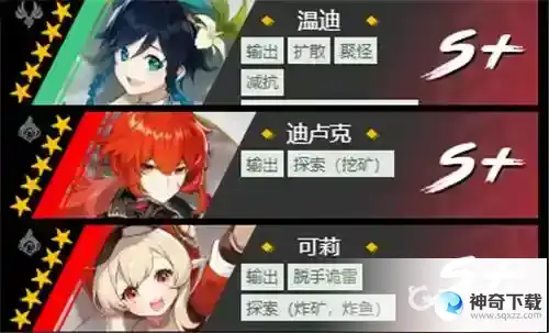 角色培养优先度是什么？_原神教程玩法_神奇下载