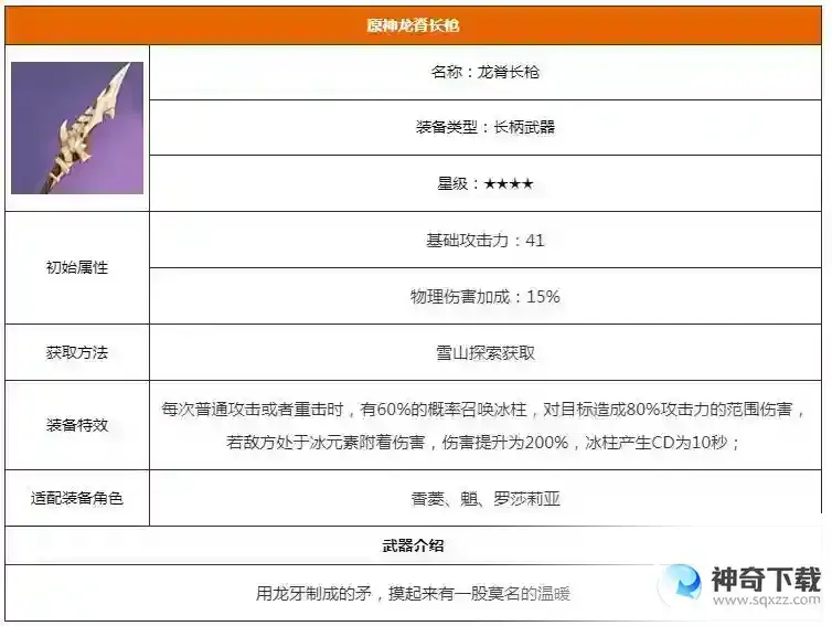 原神龙脊长枪适合谁？_原神教程攻略_神奇下载
