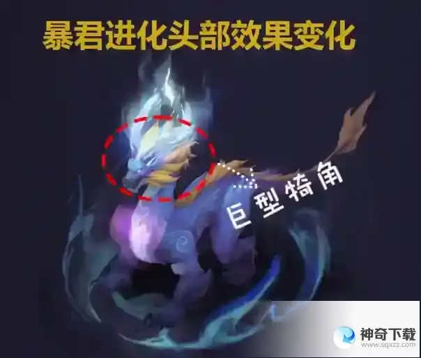 王者荣耀头龙手臂龙躯干龙如何区分？_王者荣耀教程攻略_神奇下载