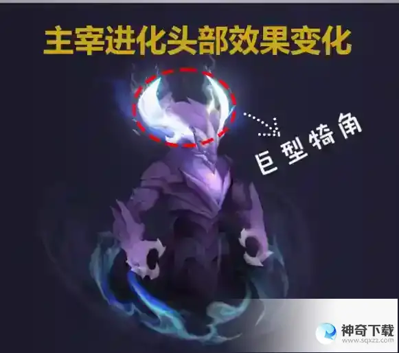 王者荣耀头龙手臂龙躯干龙如何区分？_王者荣耀教程攻略_神奇下载