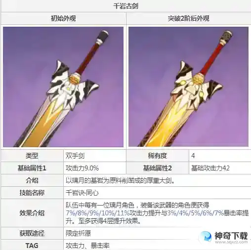 原神迪卢克4星武器用哪个好？_原神玩法分享_神奇下载