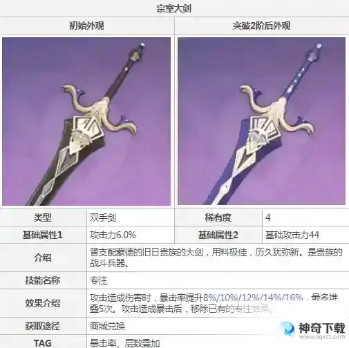 原神迪卢克4星武器用哪个好？_原神玩法分享_神奇下载