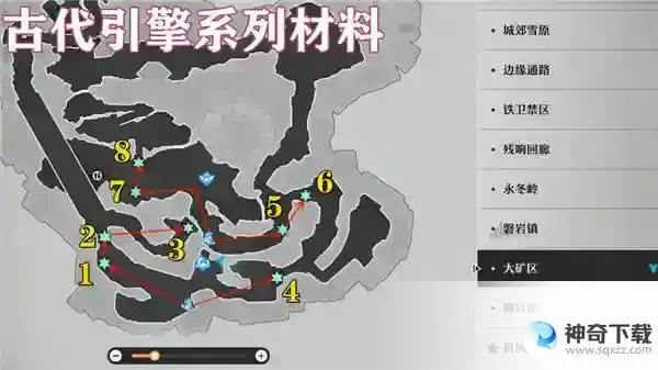 崩坏星穹铁道古代引擎系列材料位置在哪_崩坏星穹铁道攻略玩法_神奇下载