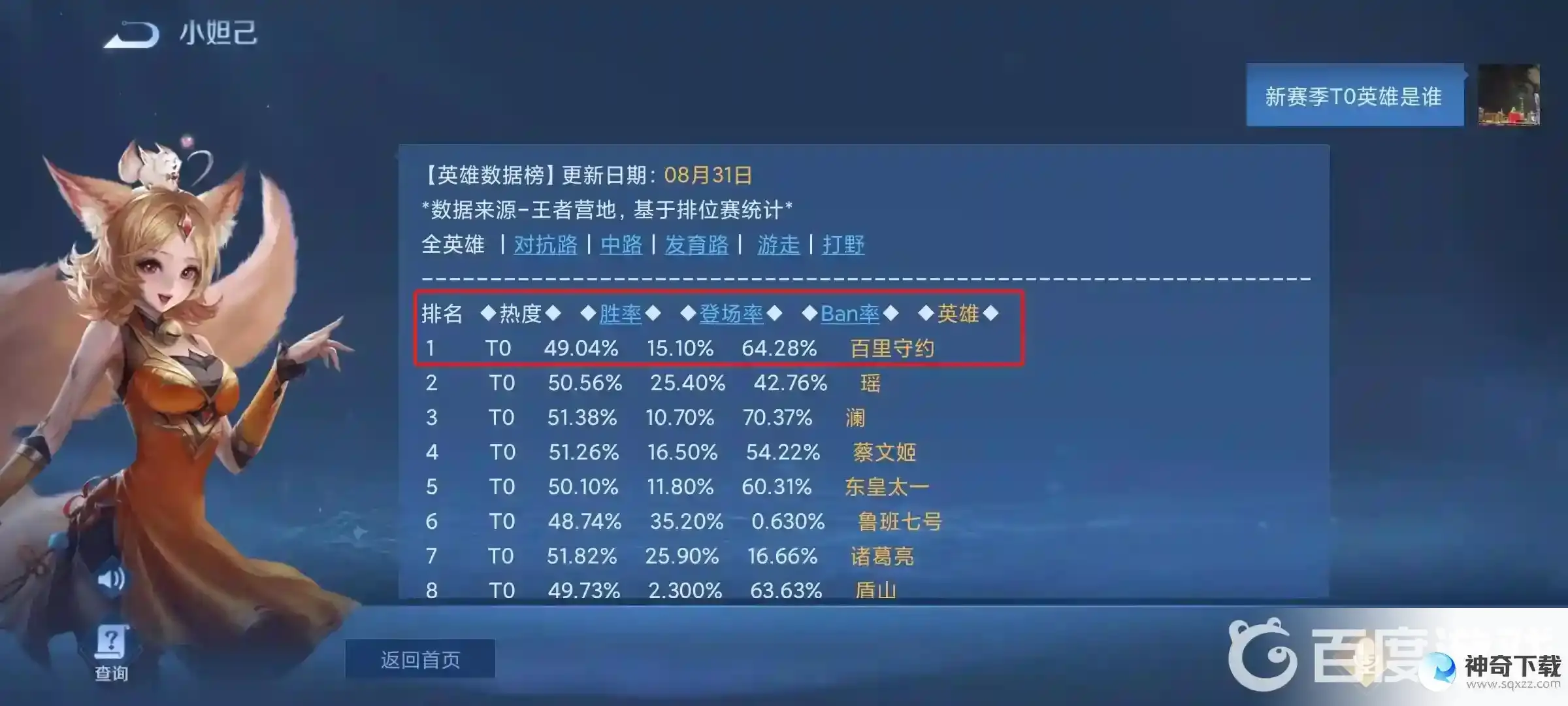 王者荣耀公认最厉害的英雄是谁？_王者荣耀教程分享_神奇下载