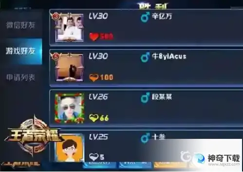 王者荣耀亲密度等级表是什么？_王者荣耀攻略玩法_神奇下载