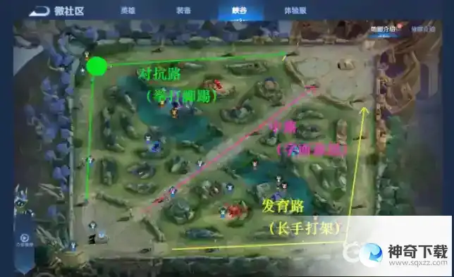 王者荣耀女生新手入门怎么玩？_王者荣耀教程攻略_神奇下载