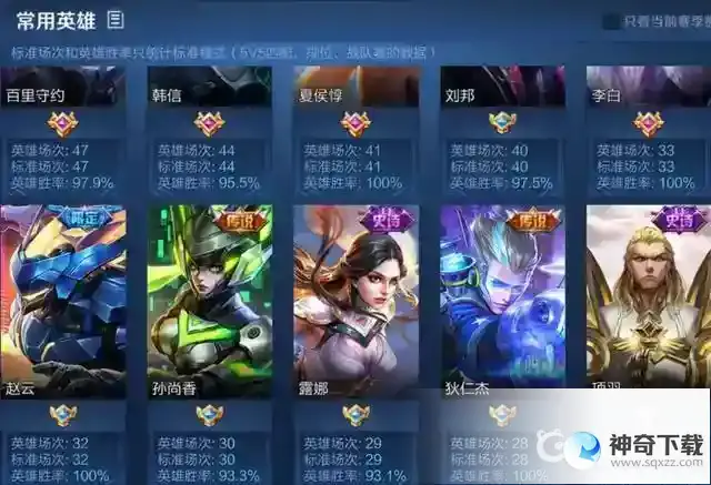 王者单排怎么上王者？_王者荣耀教程_神奇下载