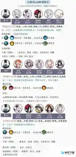 阴阳师SP云外镜活动怎么玩_阴阳师攻略分享_神奇下载