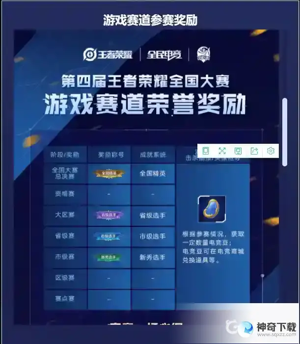 王者全国大赛有什么用？_王者荣耀玩法分享_神奇下载