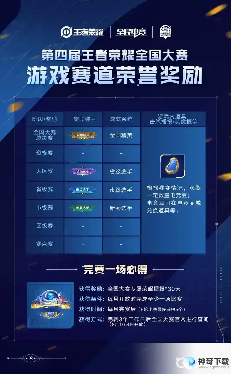 王者全国大赛有什么用？_王者荣耀玩法分享_神奇下载