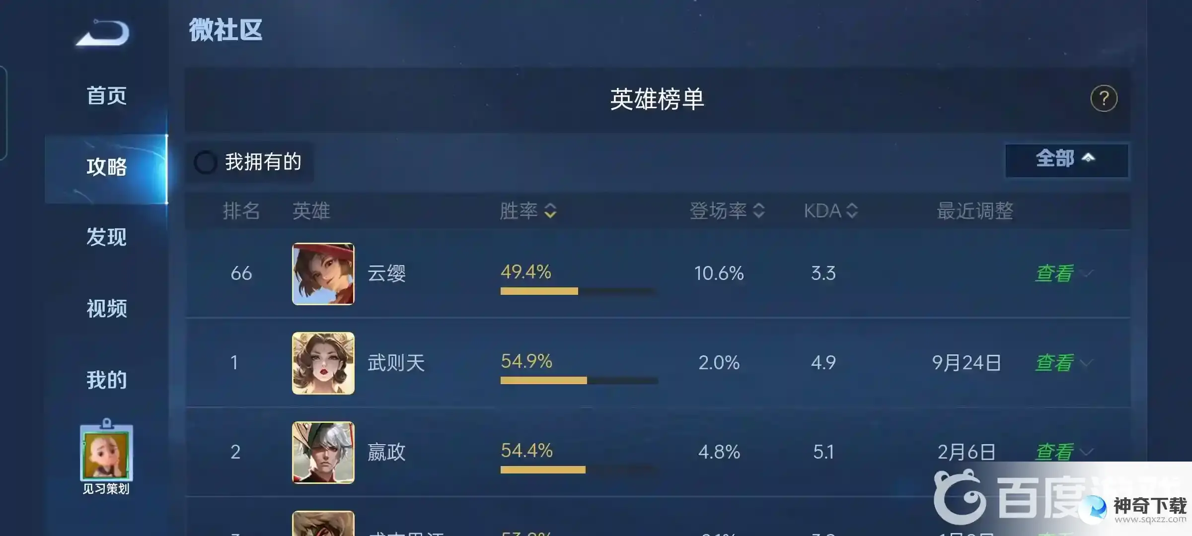 王者荣耀英雄胜率榜在哪里看？_王者荣耀攻略教程_神奇下载