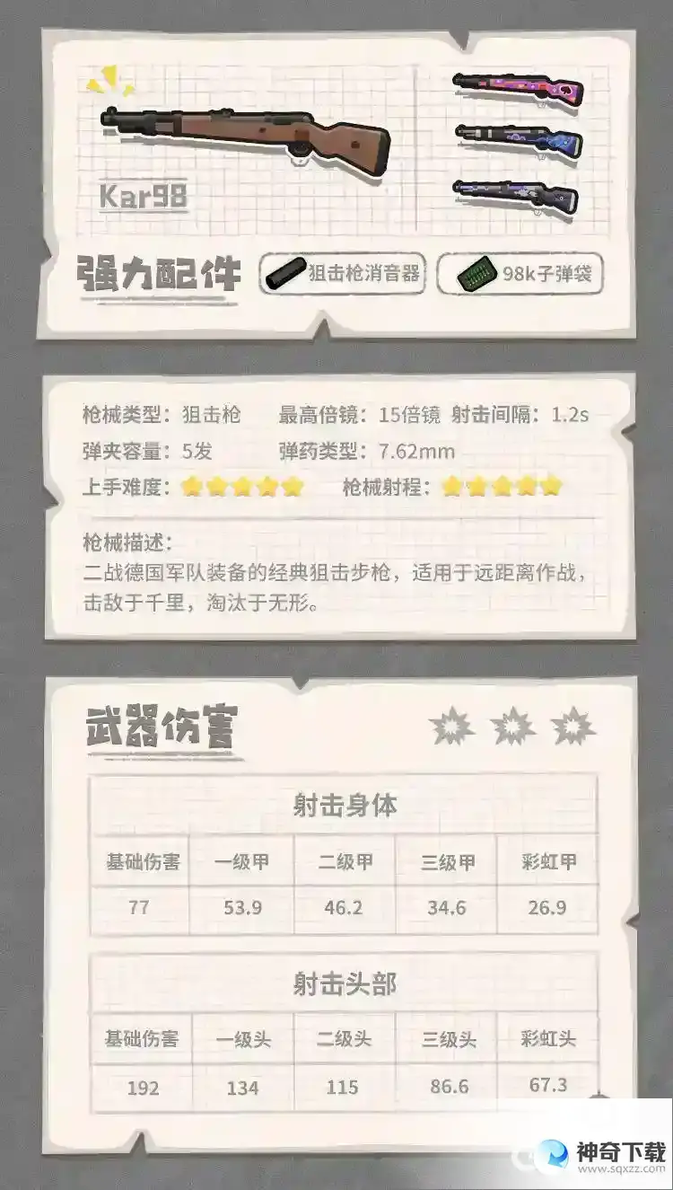 枪械Kar98射击身体和头部的武器伤害梯度是什么？_香肠派对教程玩法_神奇下载