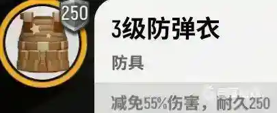 护甲装备三级防弹衣的道具描述及道具功能是什么？_香肠派对教程分享_神奇下载