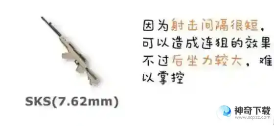 推荐新手使用的冲锋枪有哪几种？为什么？_香肠派对教程_神奇下载