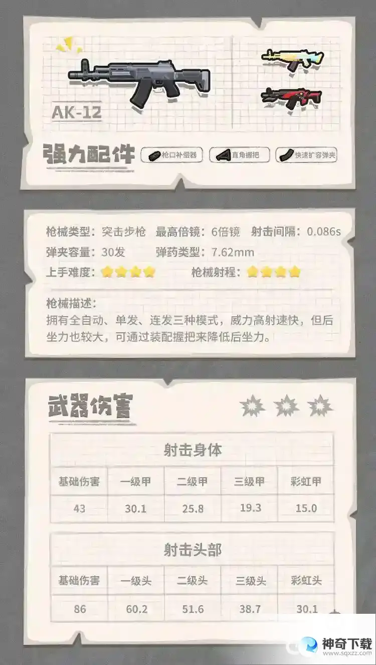 枪械AK-12射击身体和头部的武器伤害梯度是什么？_香肠派对教程_神奇下载