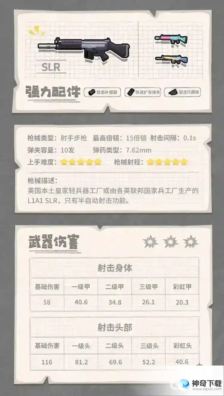 香肠派对射手步枪排名是什么样的？_香肠派对教程_神奇下载