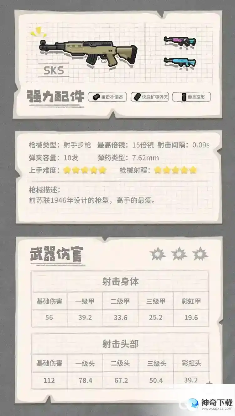 香肠派对射手步枪排名是什么样的？_香肠派对教程_神奇下载